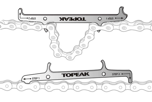 Topeak - Llave indicador desgaste de cadena