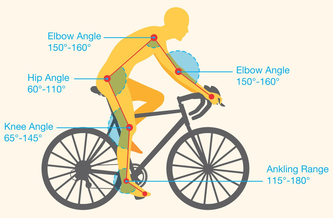 Optimización del Ajuste de tu Bicicleta para Mayor Comodidad y Eficiencia